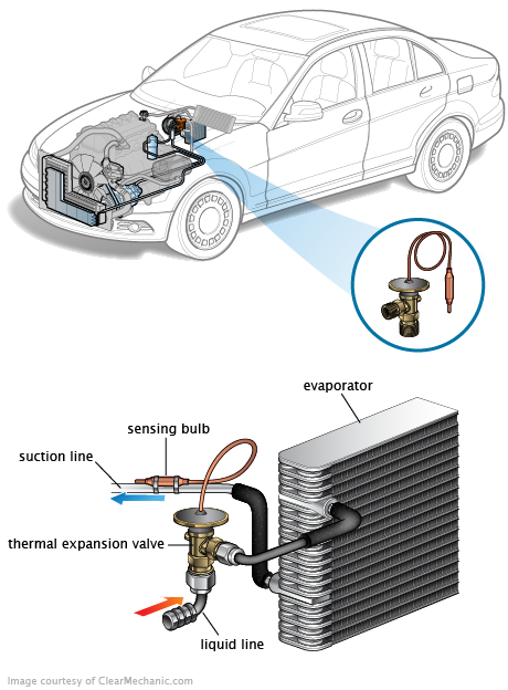See B3459 repair manual